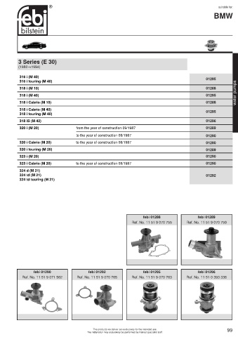 Spare parts cross-references