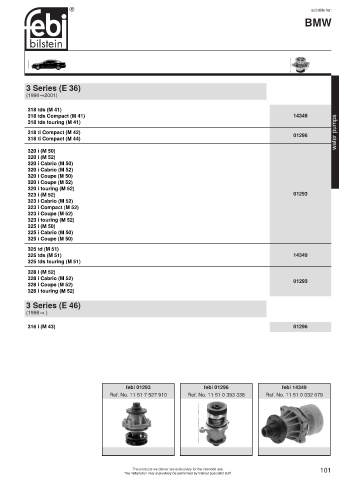 Spare parts cross-references