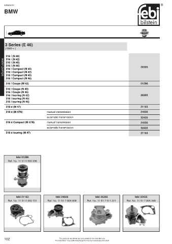 Spare parts cross-references