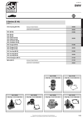 Spare parts cross-references