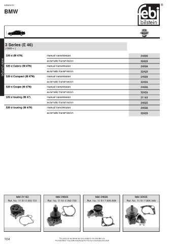 Spare parts cross-references