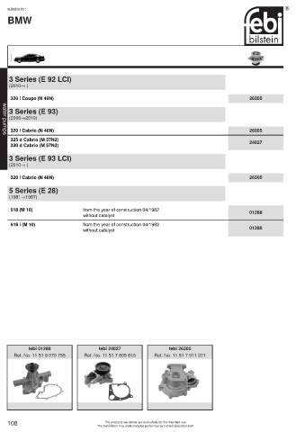 Spare parts cross-references