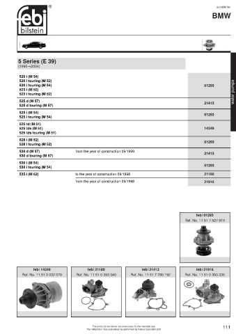 Spare parts cross-references