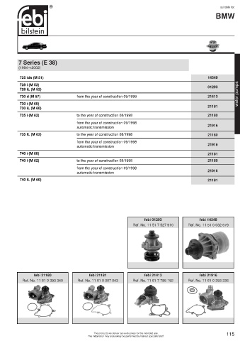 Spare parts cross-references