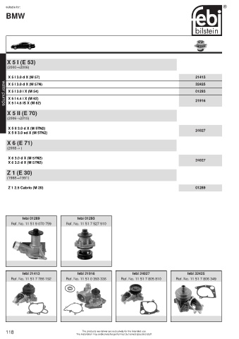 Spare parts cross-references