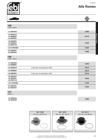 Spare parts cross-references