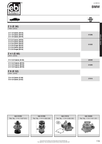 Spare parts cross-references