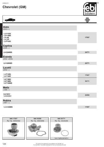 Spare parts cross-references