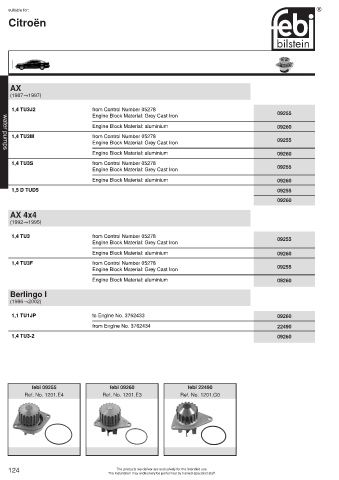 Spare parts cross-references