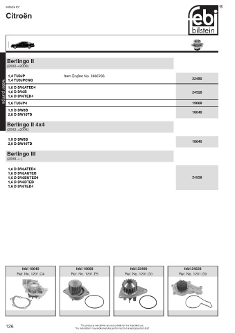 Spare parts cross-references