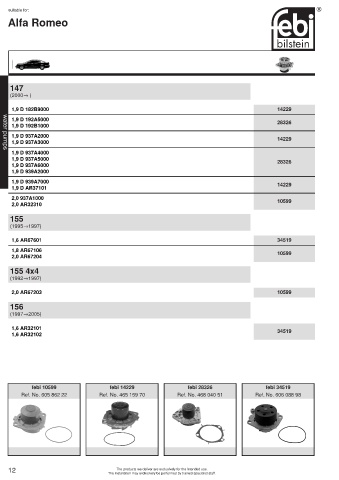 Spare parts cross-references