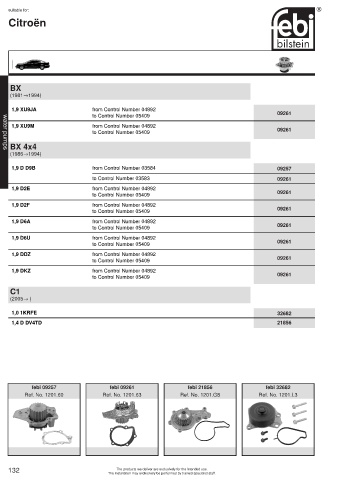 Spare parts cross-references