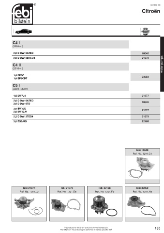 Spare parts cross-references