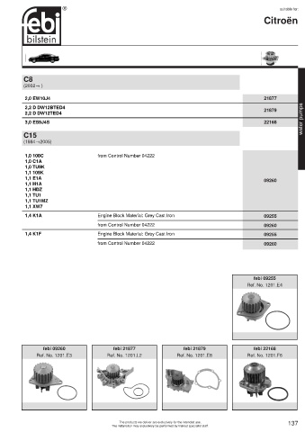 Spare parts cross-references