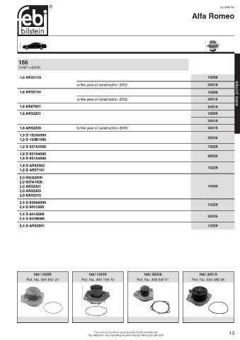 Spare parts cross-references