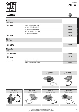 Spare parts cross-references