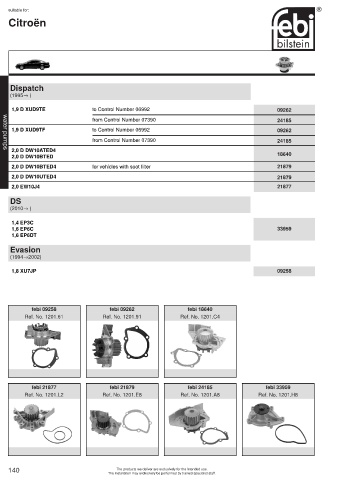 Spare parts cross-references