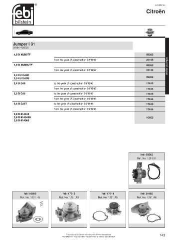 Spare parts cross-references