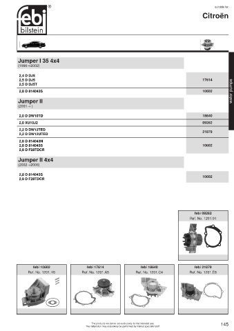 Spare parts cross-references