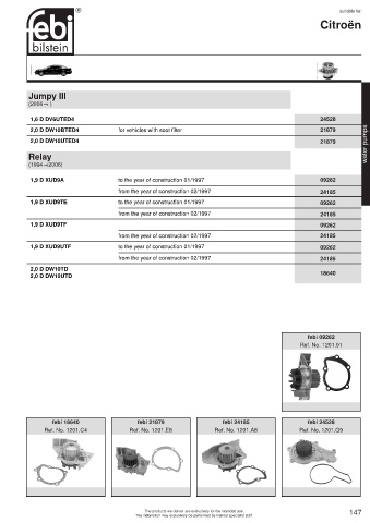 Spare parts cross-references