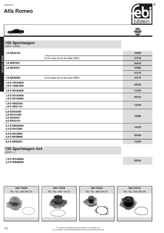 Spare parts cross-references