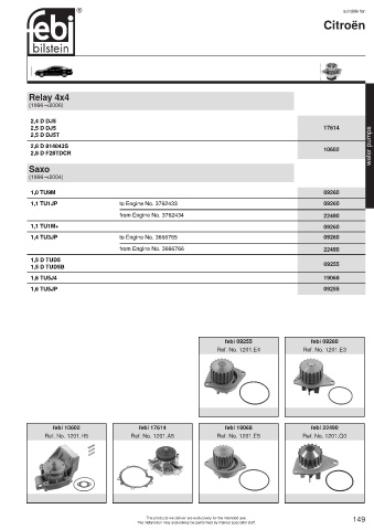 Spare parts cross-references