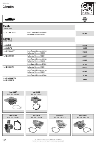 Spare parts cross-references