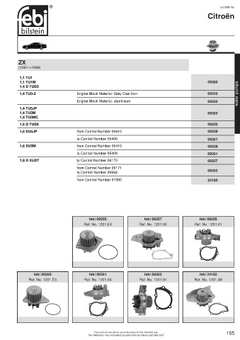 Spare parts cross-references