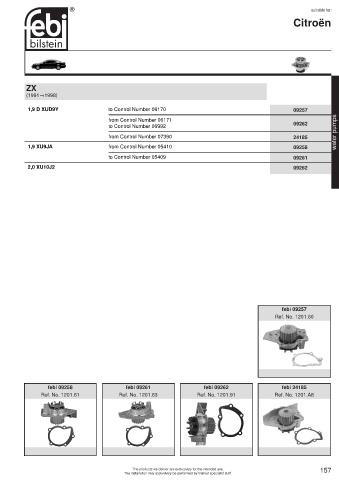 Spare parts cross-references