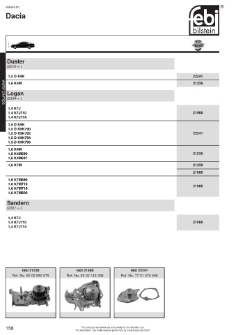 Spare parts cross-references