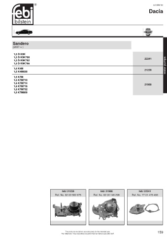 Spare parts cross-references