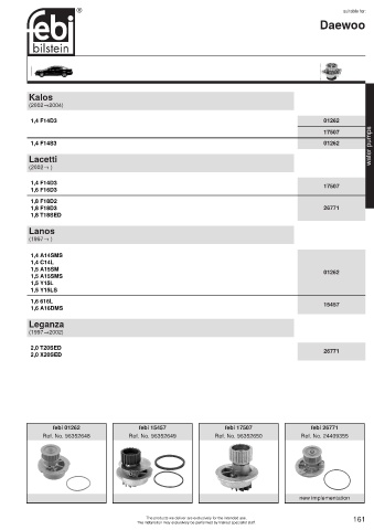 Spare parts cross-references