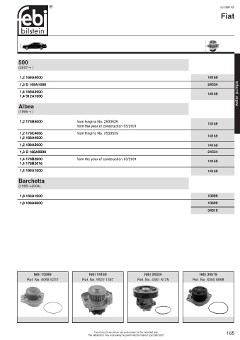 Spare parts cross-references