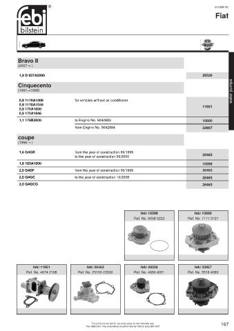 Spare parts cross-references