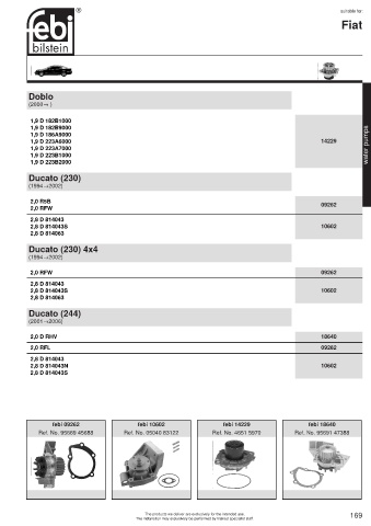 Spare parts cross-references