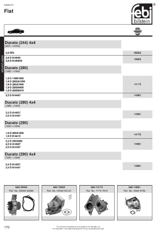 Spare parts cross-references