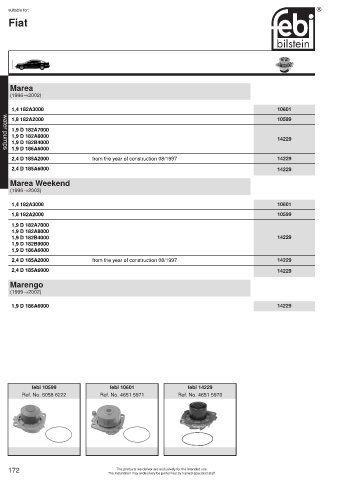 Spare parts cross-references