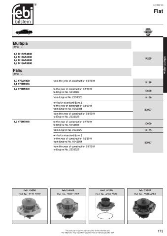 Spare parts cross-references