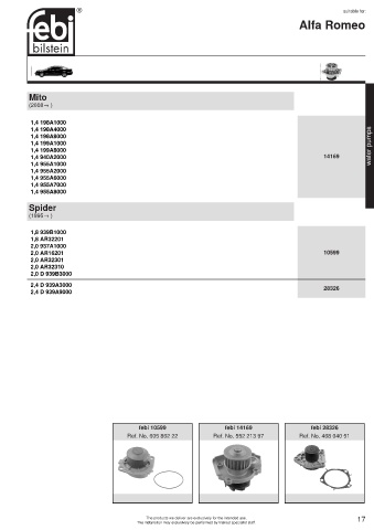 Spare parts cross-references