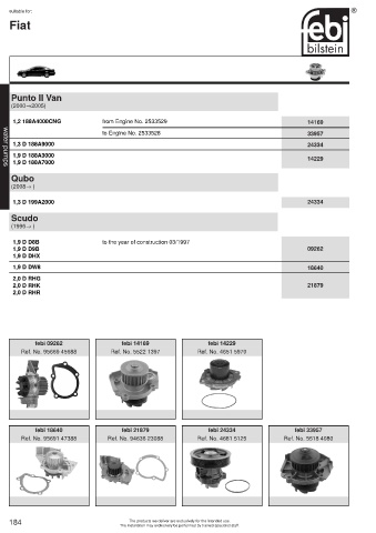 Spare parts cross-references