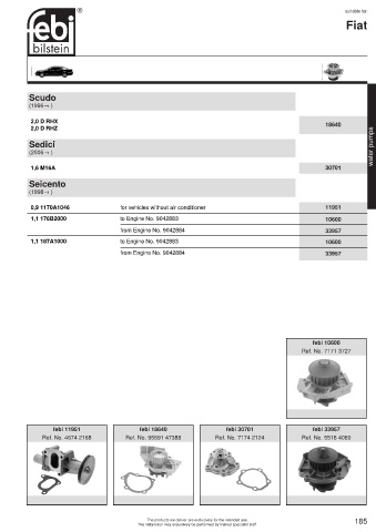 Spare parts cross-references