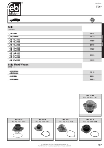 Spare parts cross-references