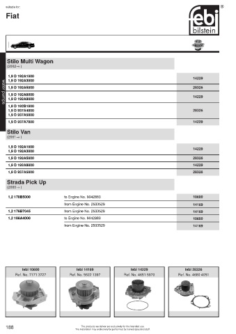 Spare parts cross-references