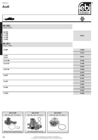 Spare parts cross-references