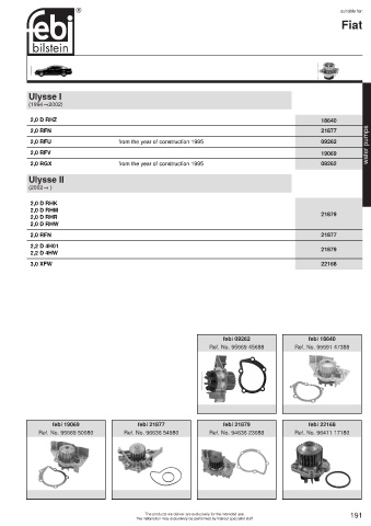 Spare parts cross-references