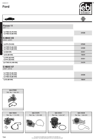 Spare parts cross-references