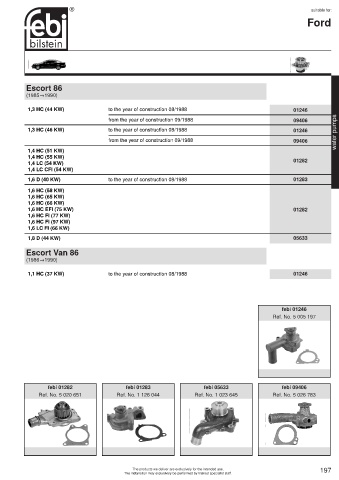 Spare parts cross-references