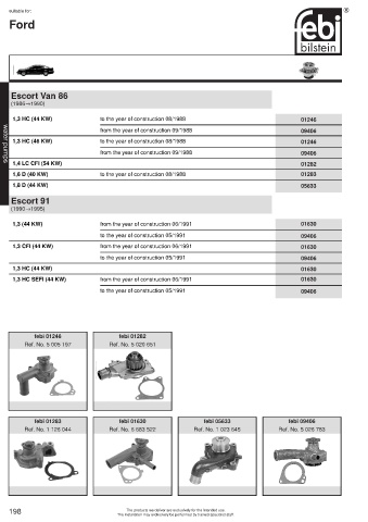 Spare parts cross-references