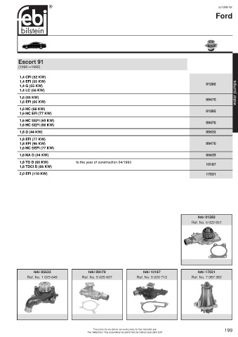 Spare parts cross-references