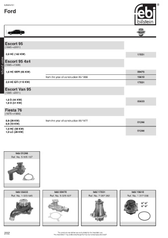 Spare parts cross-references